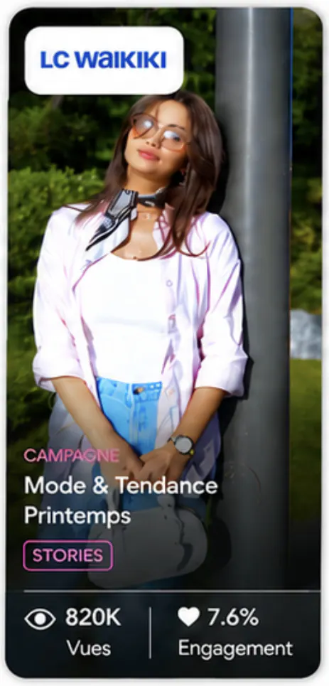 LC Waikiki - Mode & Tendance Printemps