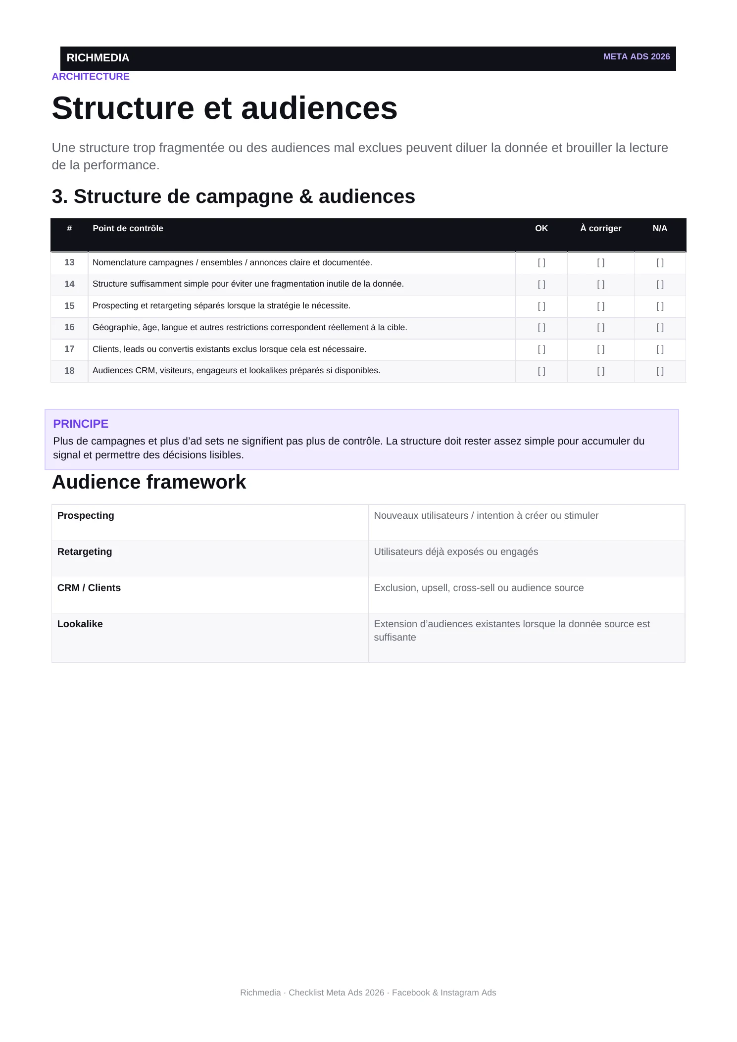 Page réelle structure et audiences du PDF Checklist Meta Ads 2026 Richmedia