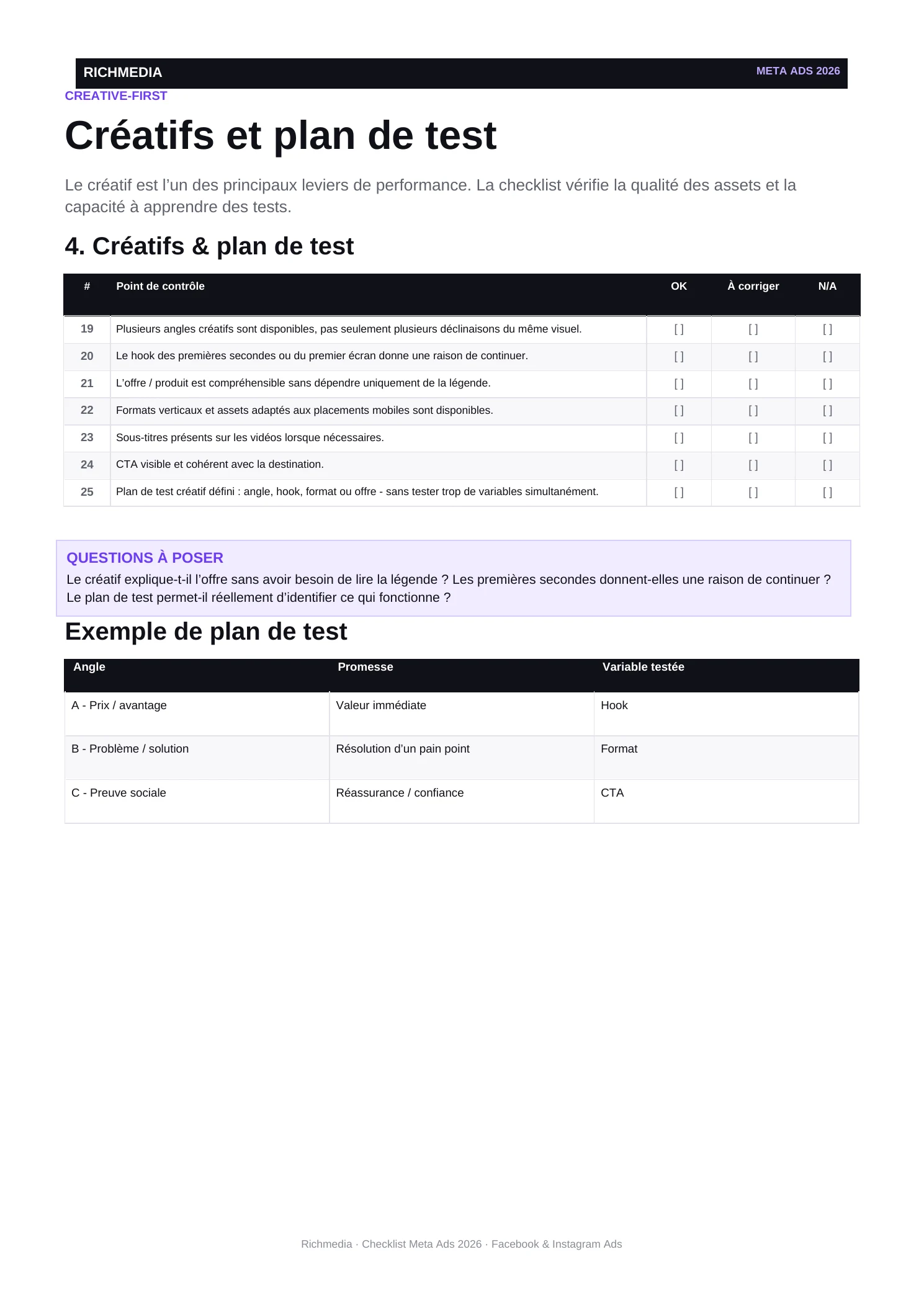 Page réelle créatifs et plan de test du PDF Checklist Meta Ads 2026 Richmedia