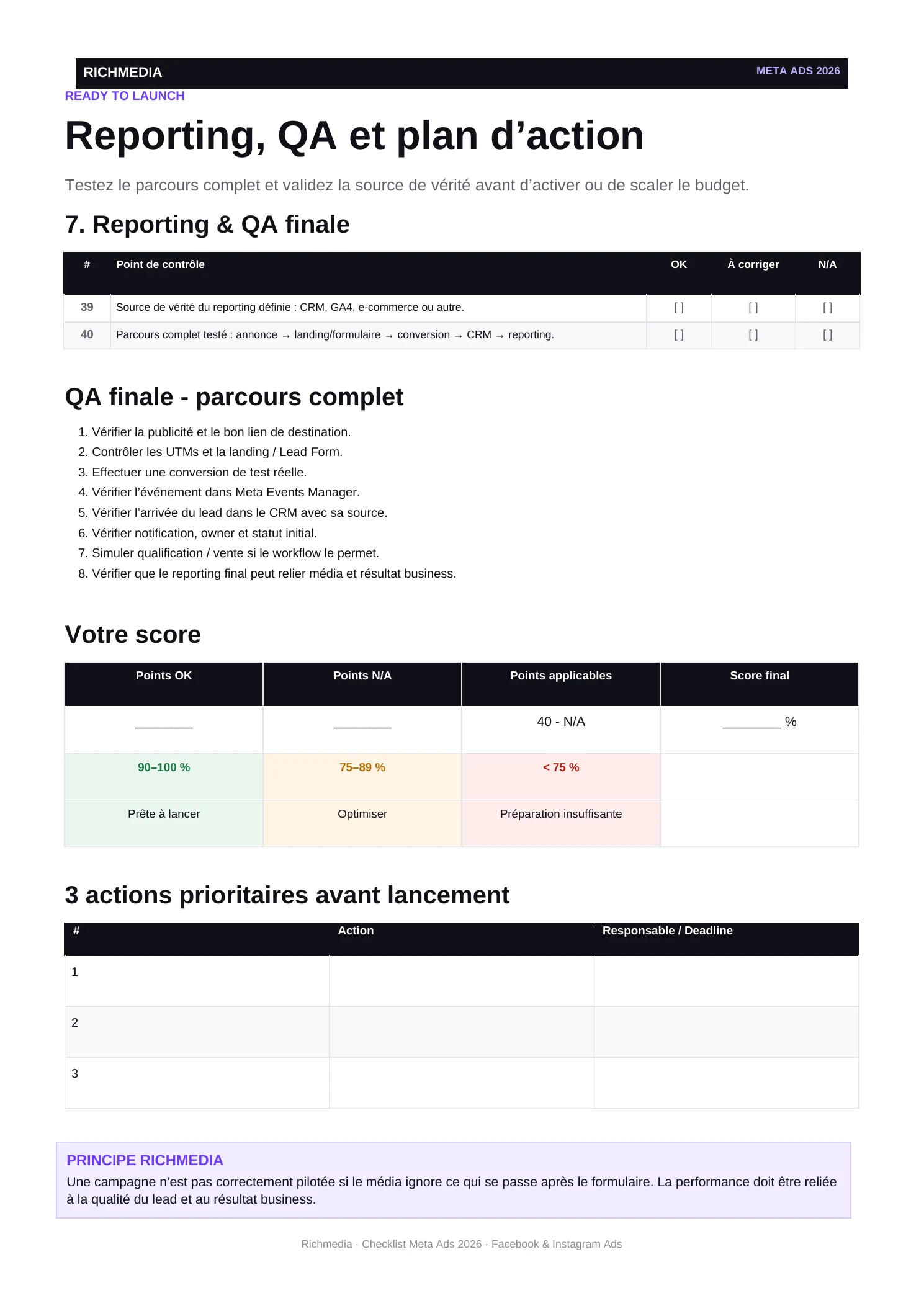 Page réelle reporting et QA finale du PDF Checklist Meta Ads 2026 Richmedia