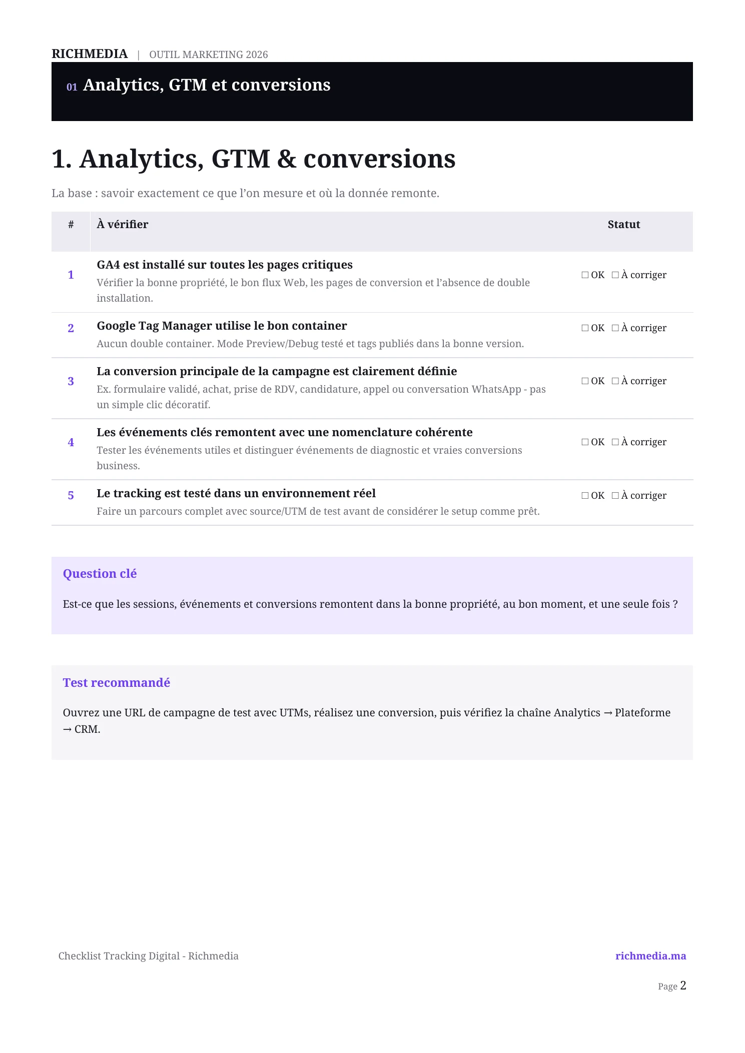 Page réelle Analytics GTM et conversions du PDF checklist tracking Richmedia